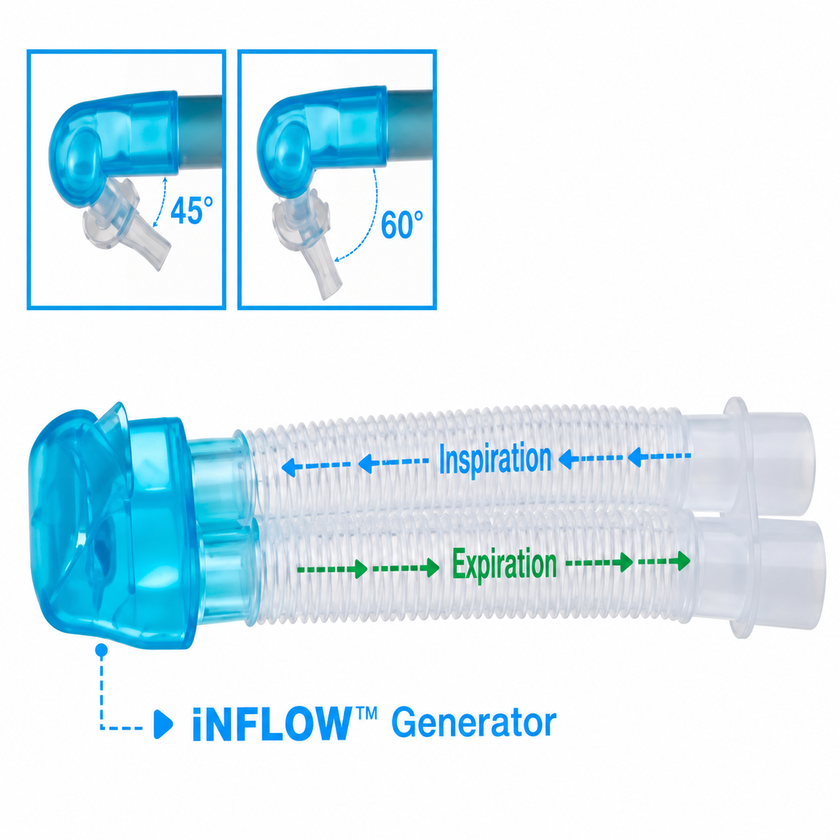 BESMED FLOW GENERATOR (NEO)