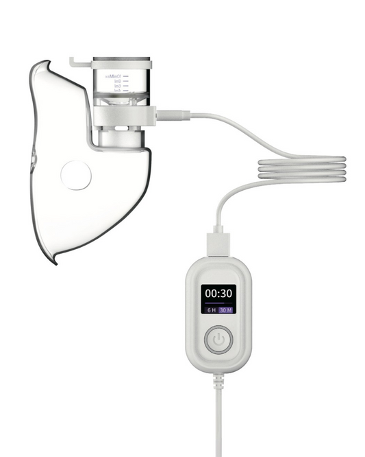 ICU CM1 USB Controller